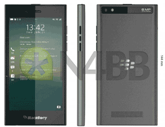 BlackBerry Z20