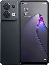 Oppo Reno 8 China 12GB RAM