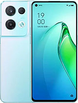 Oppo Reno 8 Pro China 256GB ROM