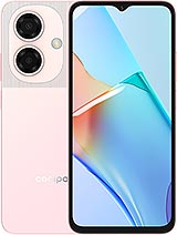Coolpad CP12 Neo Price In Austria