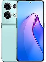 Oppo Reno 8 Pro 12GB RAM In Luxembourg